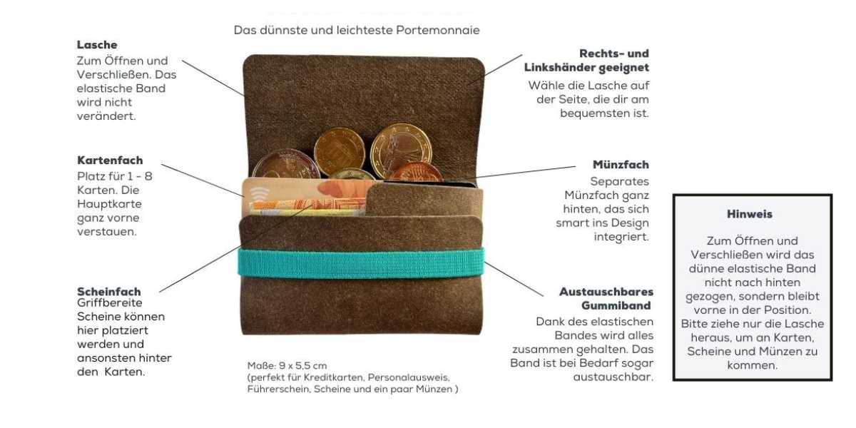 Super Slim Wallet mit Münzfach.